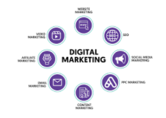 Side Hustle Success: FREE Digital Marketing Webinar - Sign Up Now!